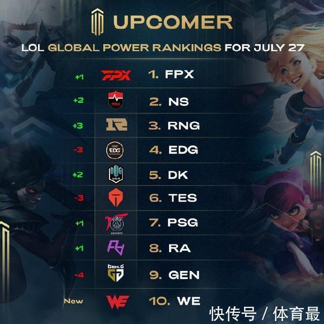 任的代表 任的代表