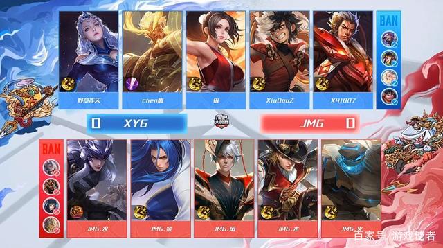 的形象塑造 的形象塑造