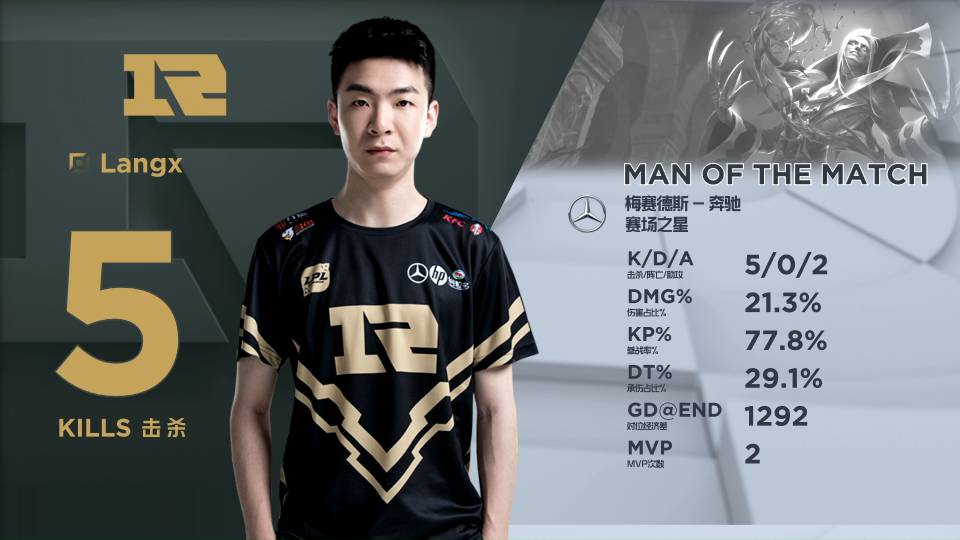 竞技的平台 竞技的平台