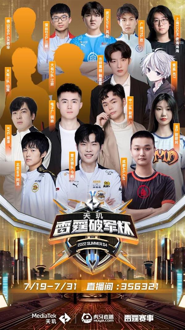 潜力股球员 潜力股球员