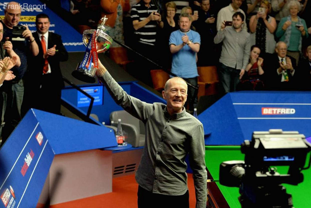 贝克汉姆：梅西每天第一个来训练，最后一个离开