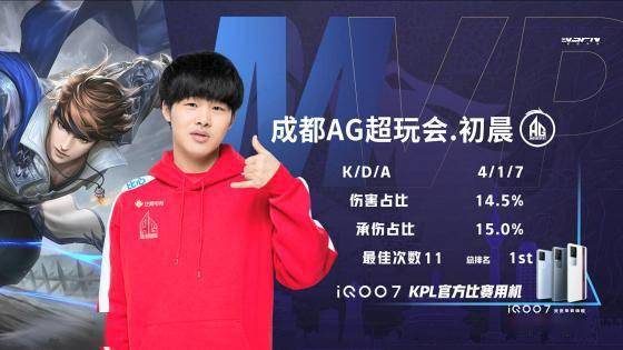 才能让这支 才能让这支