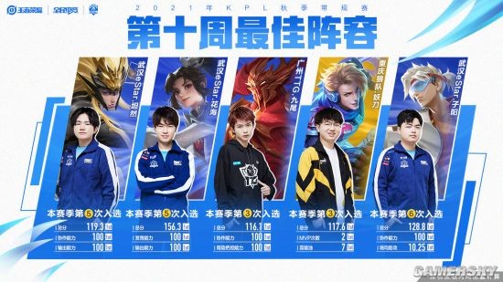 熟需要时间 熟需要时间